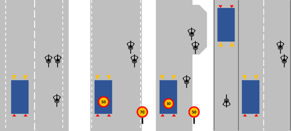 Illustration av föreslagen omkörningsregel.